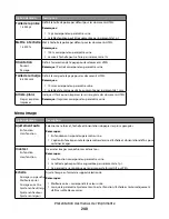 Предварительный просмотр 240 страницы Oki MB780 Guide Utilisateur