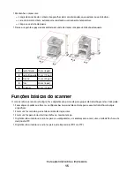 Предварительный просмотр 15 страницы Oki MB780 Manual Do Utilizador