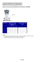 Preview for 4 page of Oki MB780 Safety Information Manual