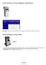 Preview for 17 page of Oki MB780 Safety Information Manual