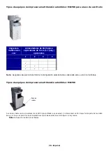 Preview for 30 page of Oki MB780 Safety Information Manual