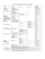 Preview for 13 page of Oki MC-860 / CX2633MFP Service & Troubleshooting Manual