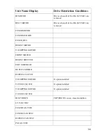 Preview for 34 page of Oki MC-860 / CX2633MFP Service & Troubleshooting Manual