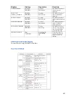 Preview for 45 page of Oki MC-860 / CX2633MFP Service & Troubleshooting Manual