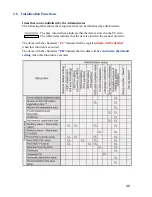 Preview for 46 page of Oki MC-860 / CX2633MFP Service & Troubleshooting Manual