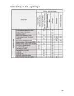 Preview for 50 page of Oki MC-860 / CX2633MFP Service & Troubleshooting Manual