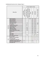 Preview for 51 page of Oki MC-860 / CX2633MFP Service & Troubleshooting Manual