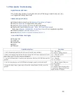 Preview for 55 page of Oki MC-860 / CX2633MFP Service & Troubleshooting Manual