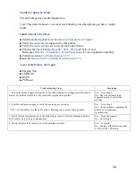 Preview for 58 page of Oki MC-860 / CX2633MFP Service & Troubleshooting Manual