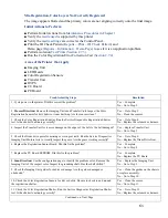 Preview for 61 page of Oki MC-860 / CX2633MFP Service & Troubleshooting Manual