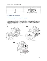 Preview for 65 page of Oki MC-860 / CX2633MFP Service & Troubleshooting Manual