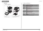 Предварительный просмотр 21 страницы Oki MC160MFP Maintenance Manual