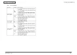 Предварительный просмотр 54 страницы Oki MC160MFP Maintenance Manual