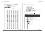 Предварительный просмотр 135 страницы Oki MC160MFP Maintenance Manual