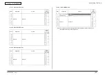 Предварительный просмотр 170 страницы Oki MC160MFP Maintenance Manual