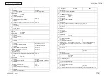 Предварительный просмотр 177 страницы Oki MC160MFP Maintenance Manual