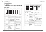 Предварительный просмотр 190 страницы Oki MC160MFP Maintenance Manual