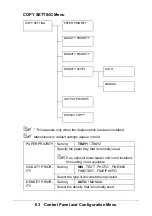 Предварительный просмотр 63 страницы Oki MC160N User Manual