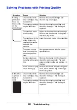 Предварительный просмотр 231 страницы Oki MC160N User Manual