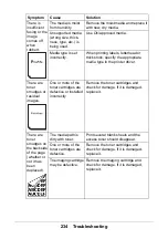 Предварительный просмотр 234 страницы Oki MC160N User Manual