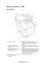 Предварительный просмотр 11 страницы Oki MC360 MFP Guía Del Usuario