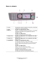 Предварительный просмотр 13 страницы Oki MC360 MFP Guía Del Usuario