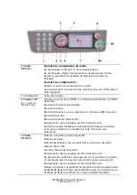 Предварительный просмотр 14 страницы Oki MC360 MFP Guía Del Usuario