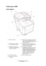 Preview for 11 page of Oki MC360 MFP Manual Do Usuário