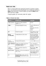 Preview for 48 page of Oki MC360 MFP Manual Do Usuário