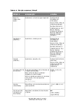 Preview for 50 page of Oki MC360 MFP Manual Do Usuário