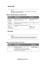 Preview for 51 page of Oki MC360 MFP Manual Do Usuário