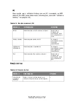 Preview for 52 page of Oki MC360 MFP Manual Do Usuário