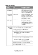 Preview for 57 page of Oki MC360 MFP Manual Do Usuário