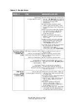 Preview for 59 page of Oki MC360 MFP Manual Do Usuário