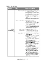 Preview for 60 page of Oki MC360 MFP Manual Do Usuário