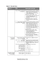 Preview for 63 page of Oki MC360 MFP Manual Do Usuário