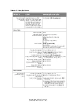 Preview for 64 page of Oki MC360 MFP Manual Do Usuário