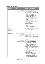 Preview for 65 page of Oki MC360 MFP Manual Do Usuário