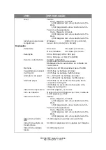 Preview for 153 page of Oki MC360 MFP Manual Do Usuário