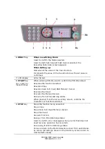 Предварительный просмотр 13 страницы Oki MC360 MFP User Manual