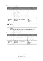 Предварительный просмотр 47 страницы Oki MC360 MFP User Manual