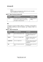 Предварительный просмотр 48 страницы Oki MC360 MFP User Manual