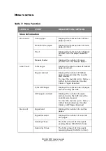 Предварительный просмотр 50 страницы Oki MC360 MFP User Manual