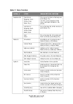 Предварительный просмотр 51 страницы Oki MC360 MFP User Manual