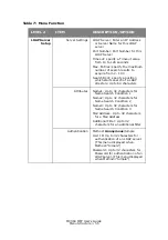 Предварительный просмотр 55 страницы Oki MC360 MFP User Manual