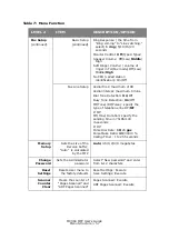 Предварительный просмотр 57 страницы Oki MC360 MFP User Manual