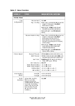 Предварительный просмотр 58 страницы Oki MC360 MFP User Manual