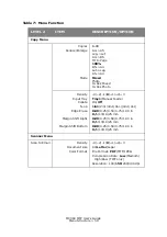 Предварительный просмотр 59 страницы Oki MC360 MFP User Manual