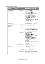 Предварительный просмотр 60 страницы Oki MC360 MFP User Manual