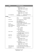 Предварительный просмотр 142 страницы Oki MC360 MFP User Manual